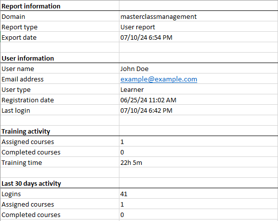 LMS Portal Excel